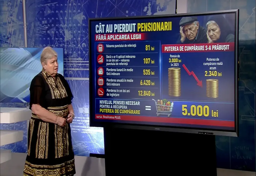 Dorina Barcari dă în vileag șmecheria înghețării pensiilor. Sumele uriașe pierdute de fiecare român