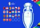 EURO 2024: Inteligența Artificială a prezis cine va câștiga trofeul